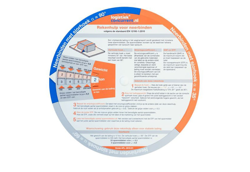 Ladingzekering calculator Ladingzekering calculator
