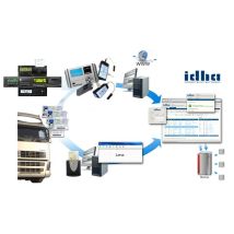 IDHA-Online software - Kwartaalabonnement