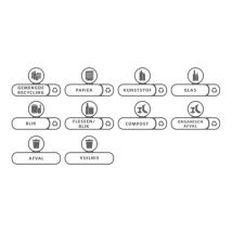 Rubbermaid Labelset Nederlands voor Recyclingstation