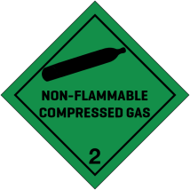 Gevaarsetiket klasse 2.2 250 x 250 mm zelfklevend vinyl op vel MET TEKST