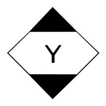 Gevaarsetiket gelimiteerde hoeveelheid LQ voor IATA