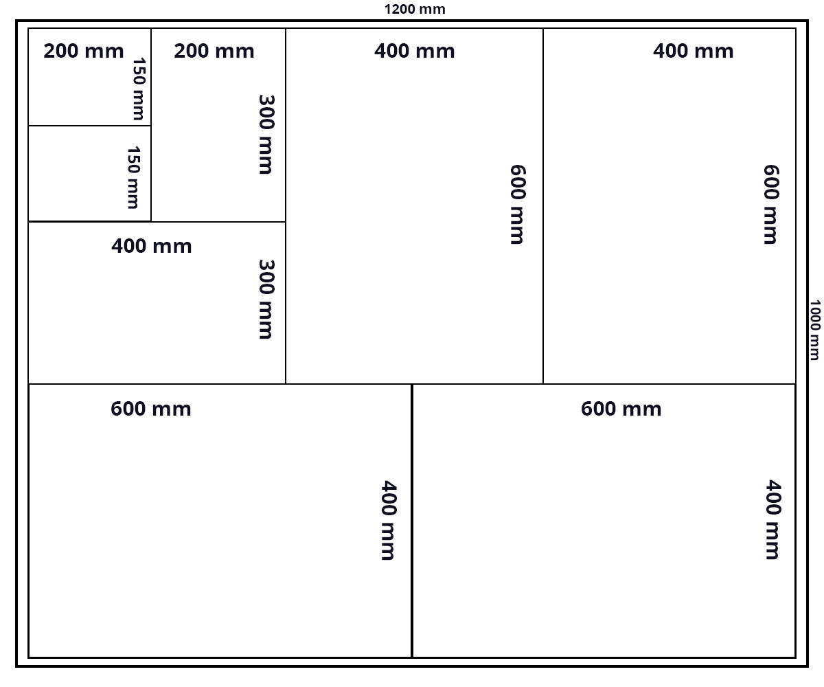 indeling blokpallet