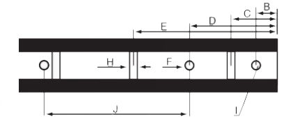 Afmetingen Rail